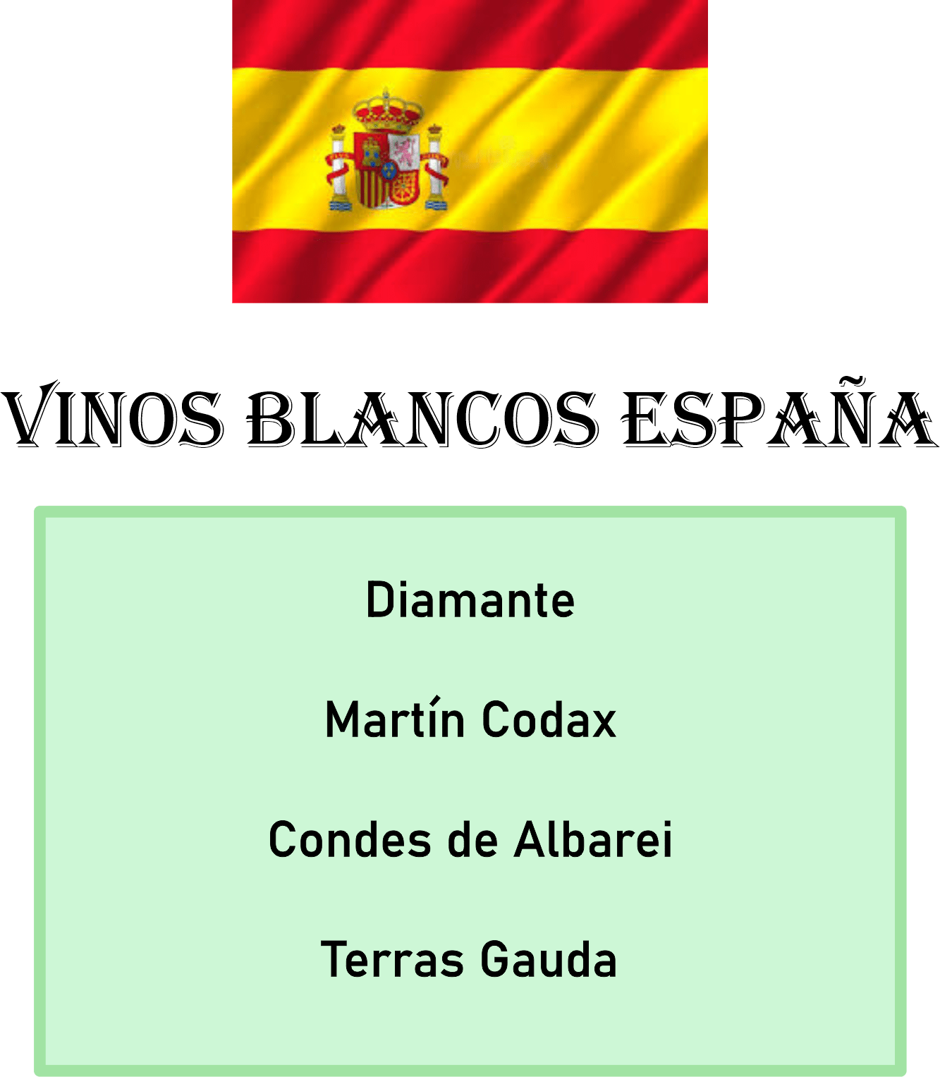 vinos blancos españa min (1)